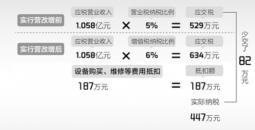 点击图片分享到上海滩微博